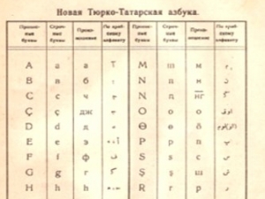 Арабский алфавит в картинках